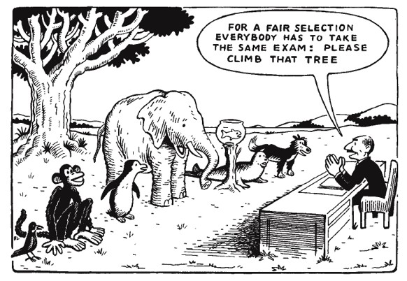 standardised-test-3
